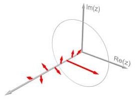 Quantum Computers Still Cannot Correct Their Own Errors